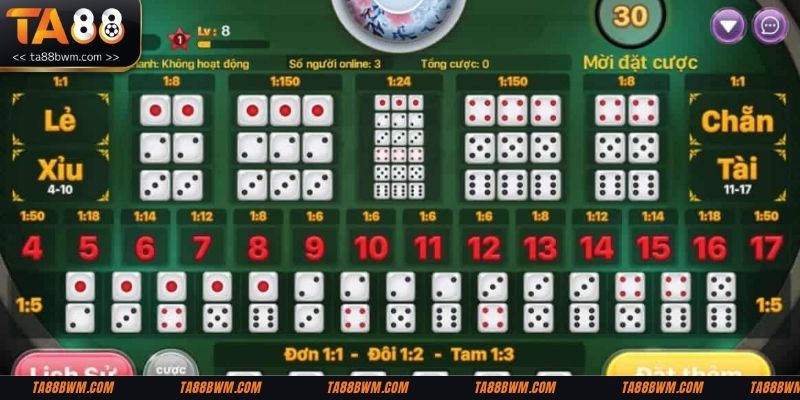 Game Nhanh Ta88 là một danh mục đặc biệt