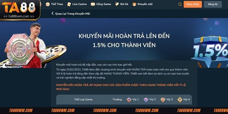 Khuyến mãi hoàn trả không giới hạn